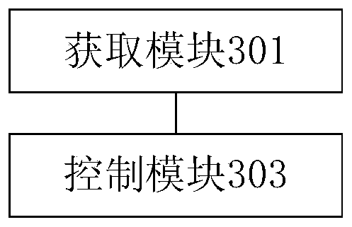 Method, device and home appliance for controlling home appliance