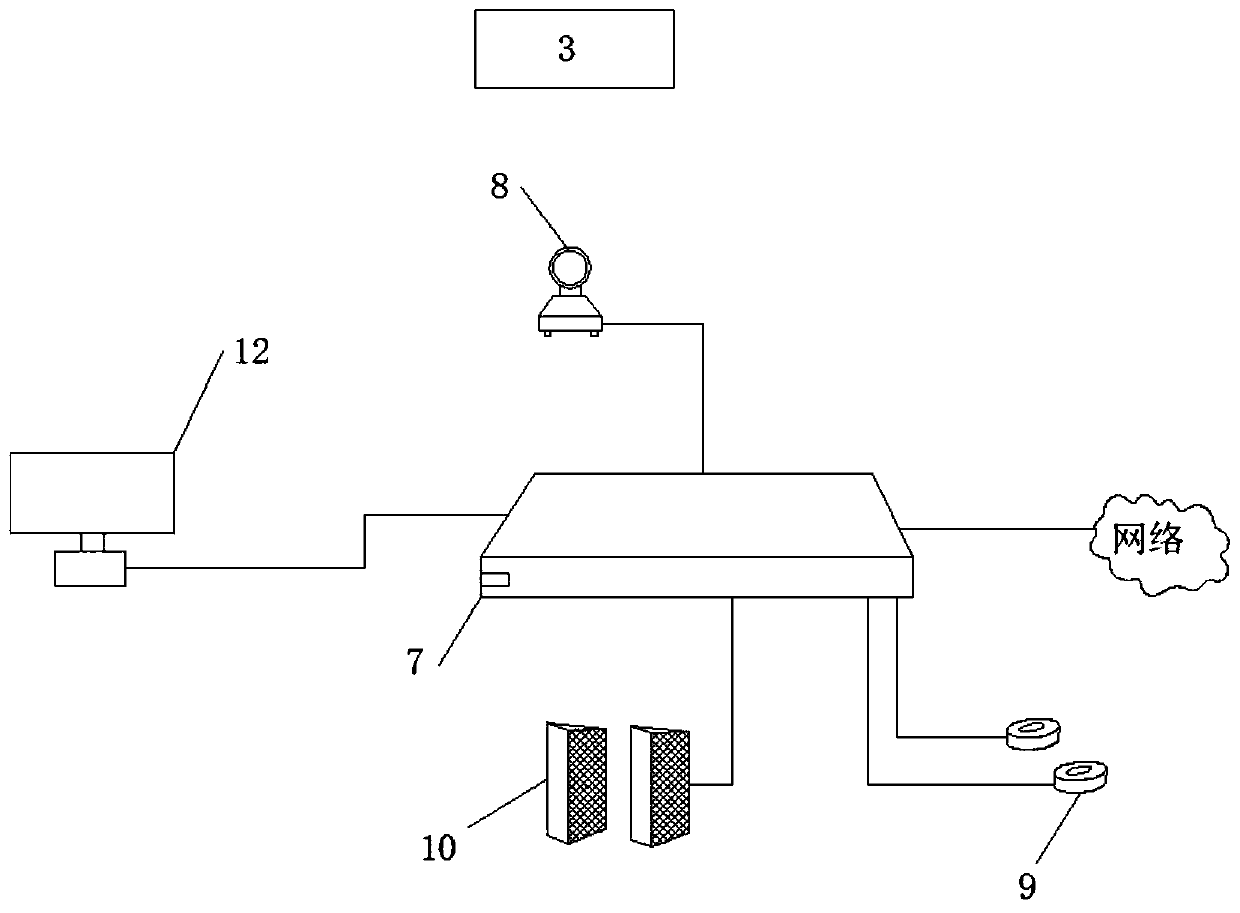 Ophthalmic remote consultation system and equipment thereof