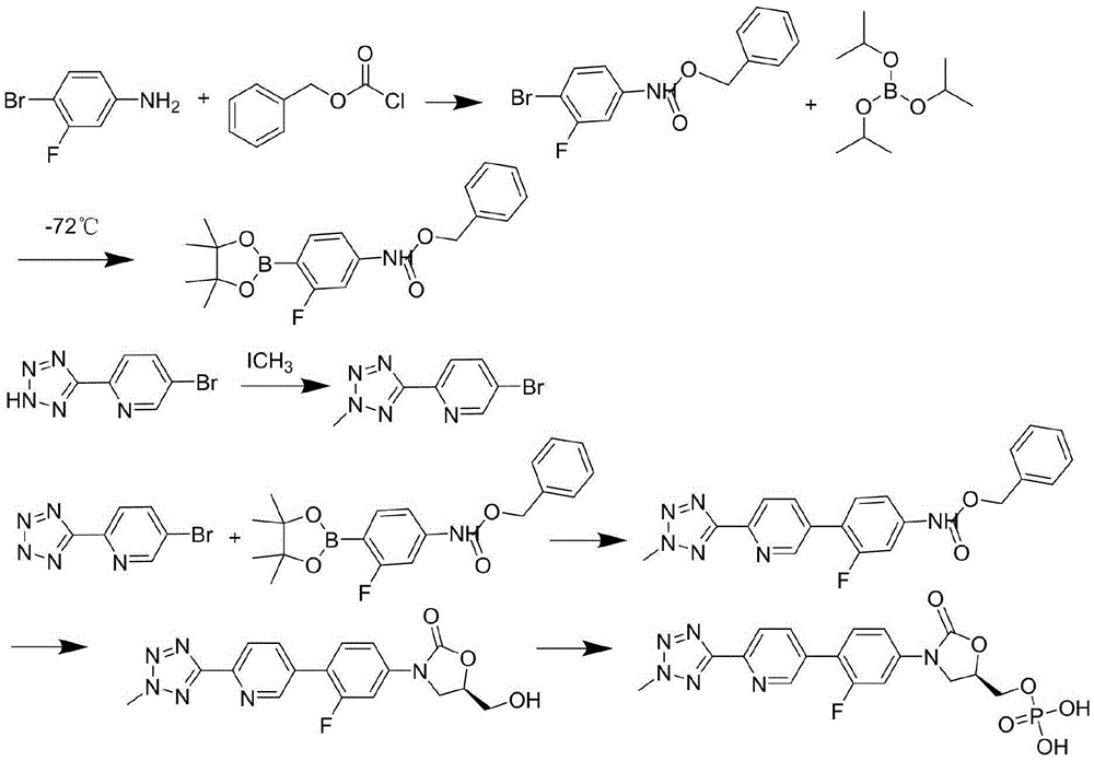Preparation method of tedizolid phosphate