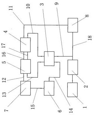 Cascade recovery and utilization method of flue gas waste heat of domestic waste incineration boiler