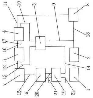 Cascade recovery and utilization method of flue gas waste heat of domestic waste incineration boiler