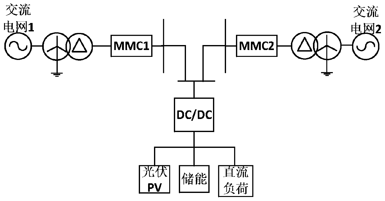 Half-bridge MMC-based bipolar short-circuit protection method of medium-voltage DC distribution network