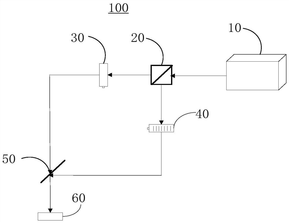 Multiphoton excitation imaging system and imaging method based on two-dimensional frequency space coding