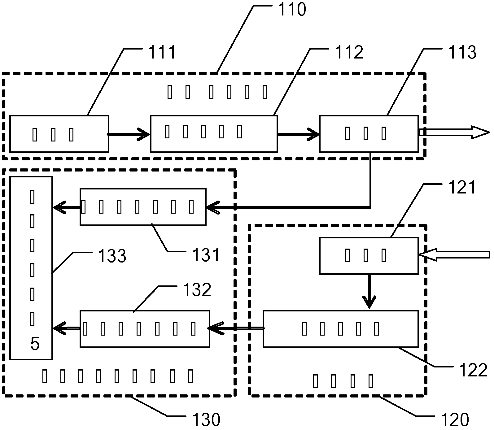 Laser visibility meter