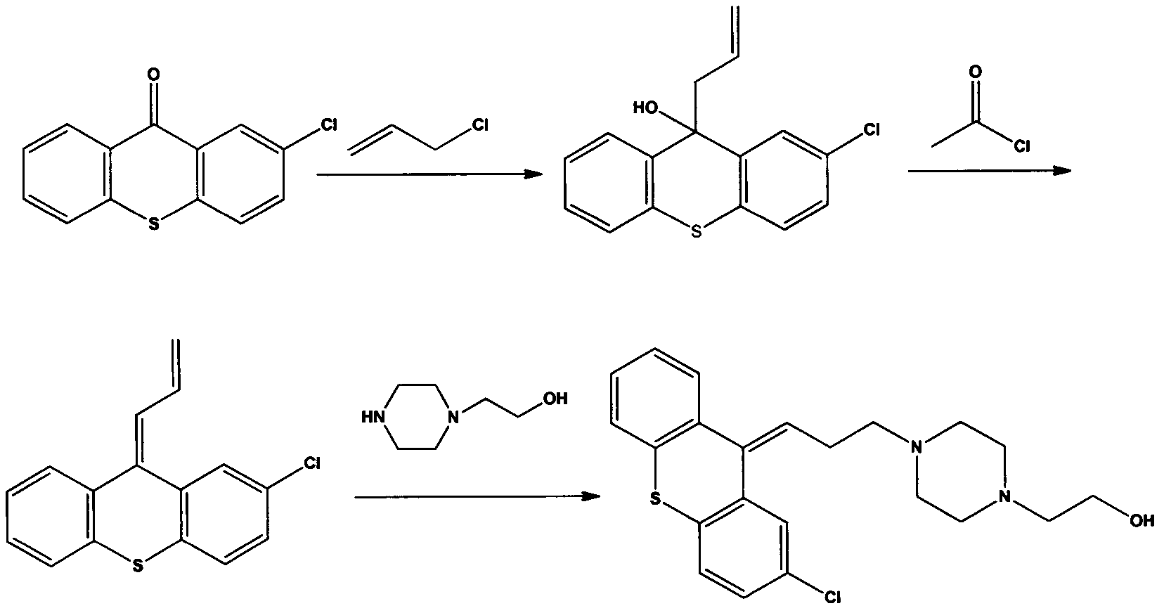 Separation and purification method of zuclopenthixol