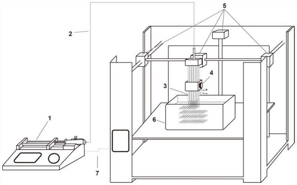 High-flux array type 3D liquid drop printing method