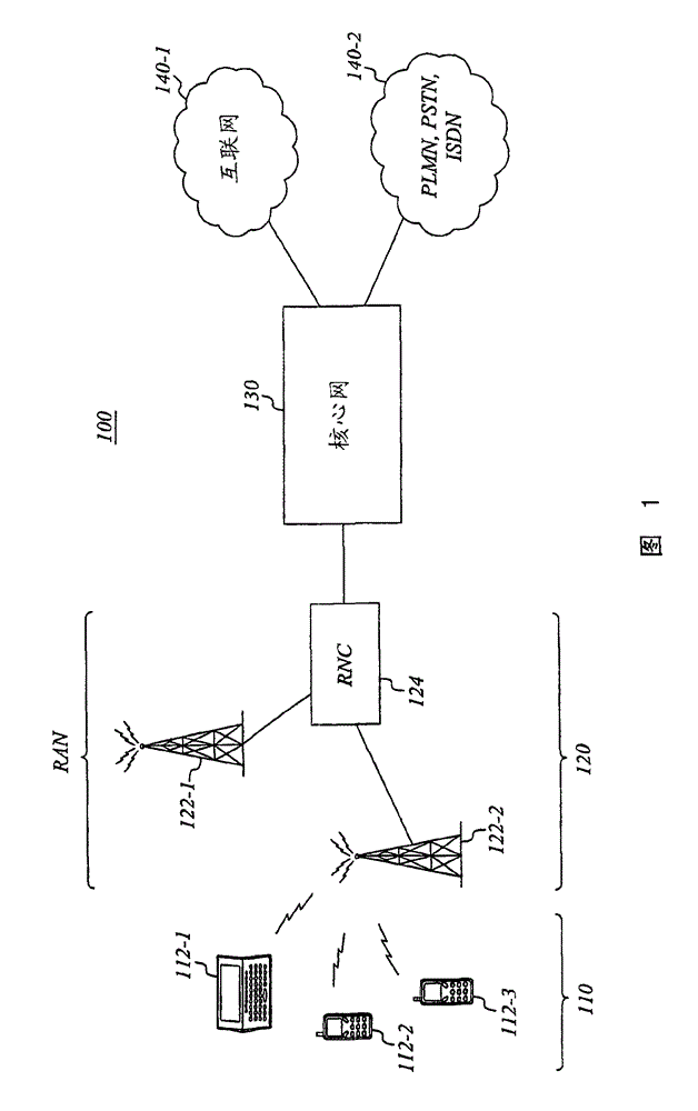 Method, device and system for retransmission in wireless communication system