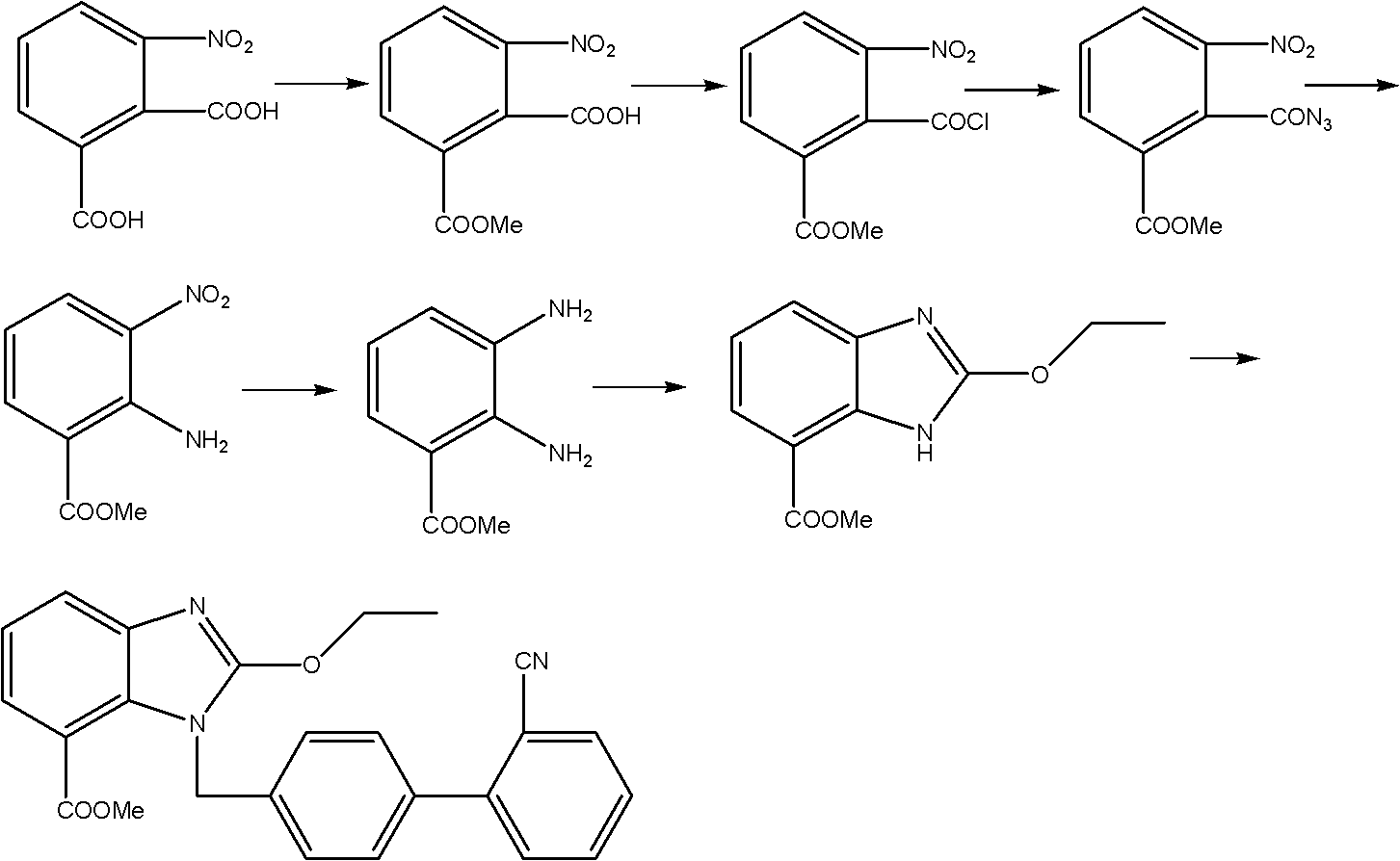 Method for preparing candesartan ring compound