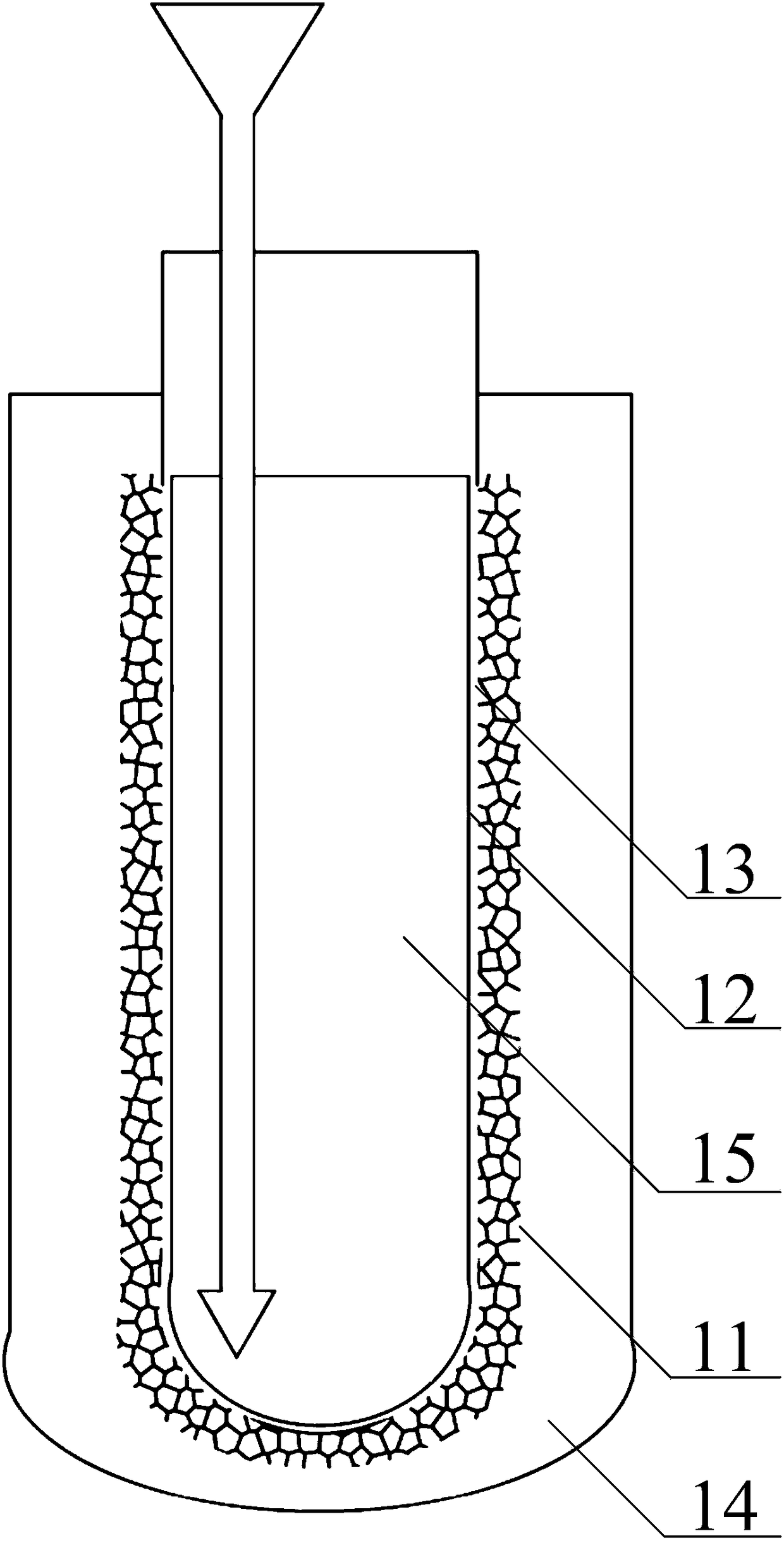 A synthesis gas preparation system and method thereof