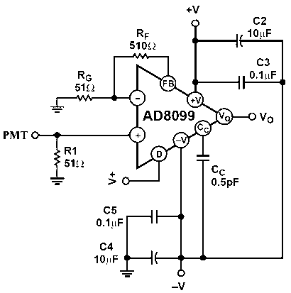 Time of exposure non-intervention measuring device and method of X-ray machine