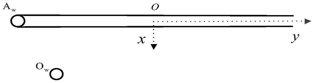 Interference well testing method for volcanic gas reservoir horizontal well