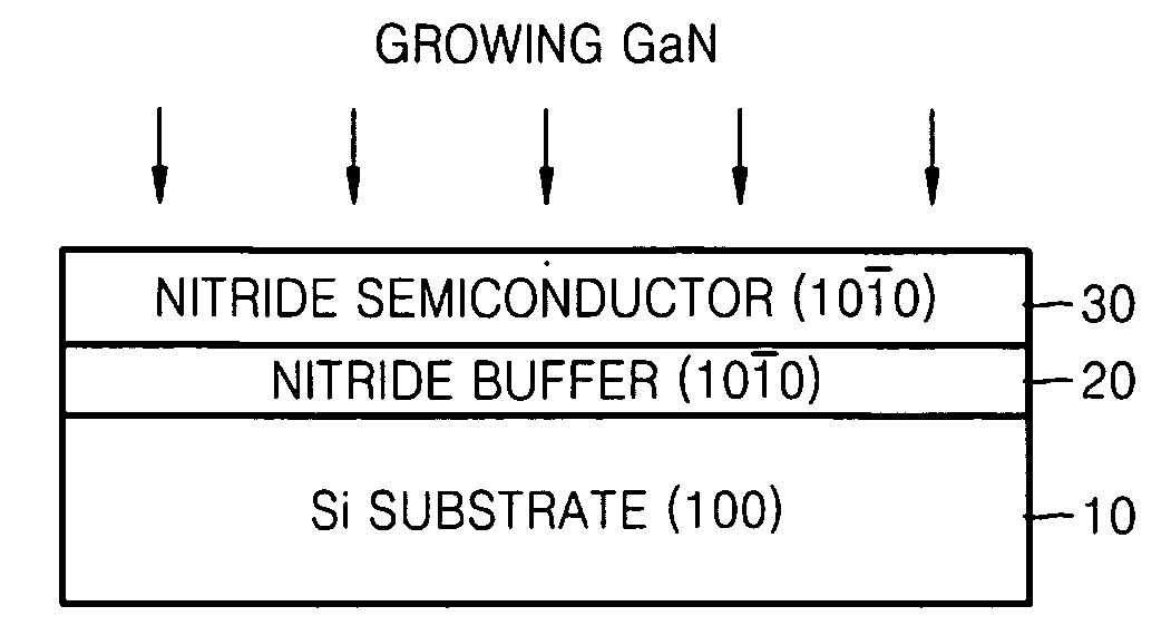 Method of manufacturing nitride semiconductor substrate