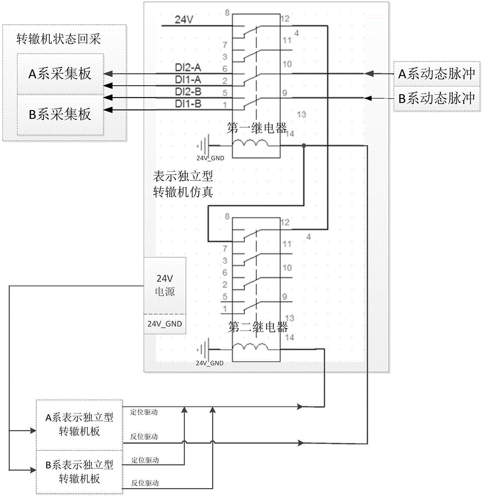 Point machine electronic simulation circuit