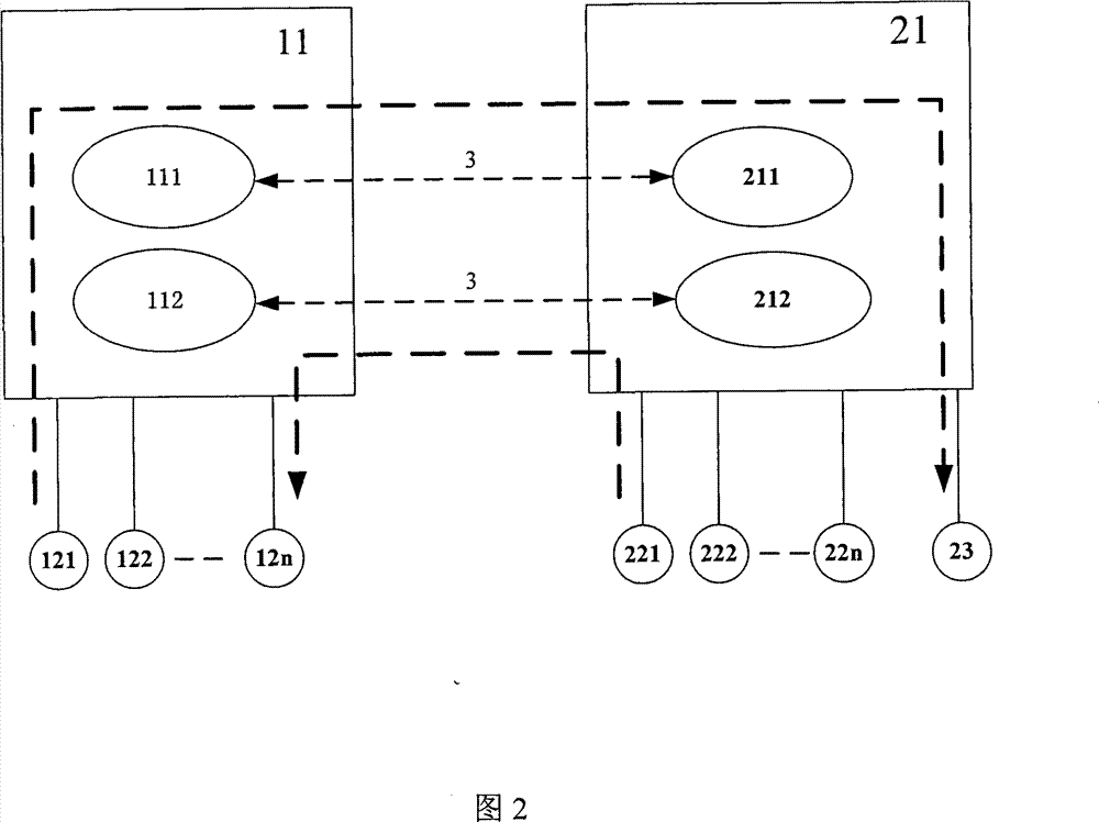 Fusion system for video monitoring system and video meeting system