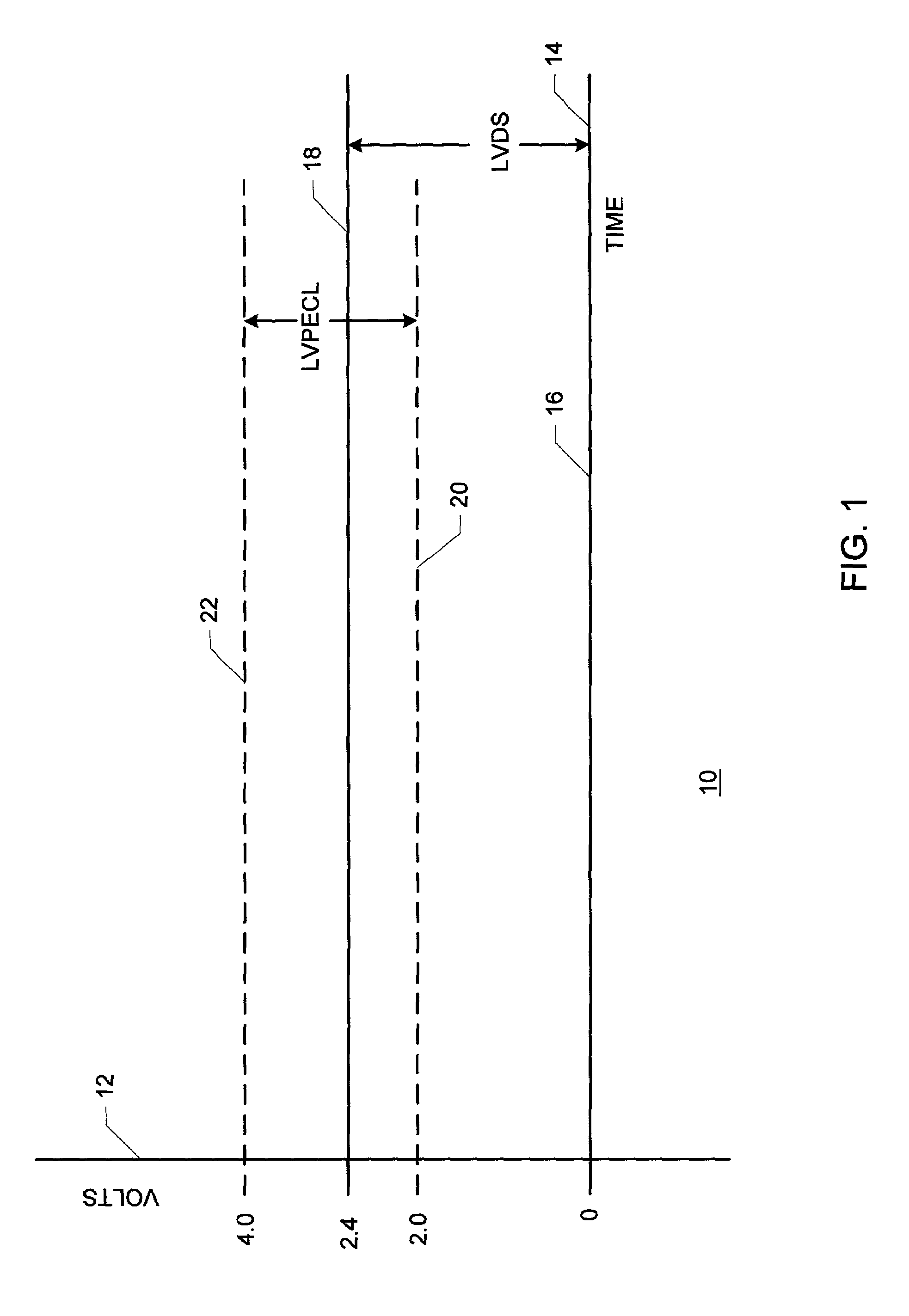 Apparatus for handling high speed data communication signals and method for manufacture thereof