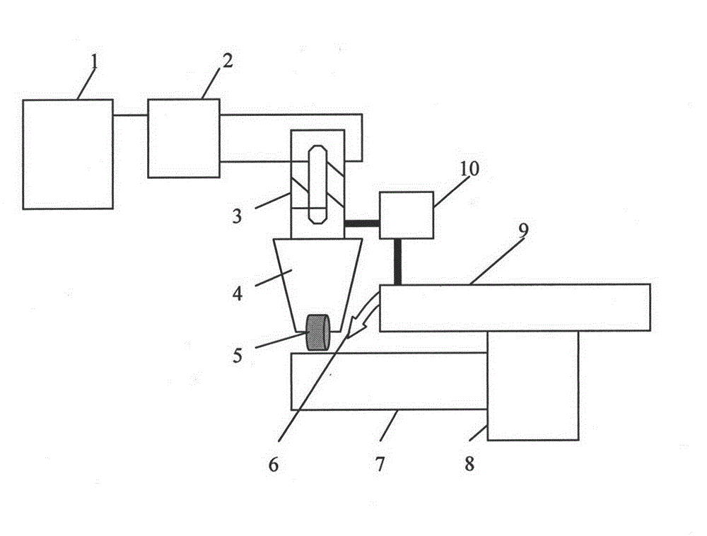 Nanometer strengthening method of surface of long thin piston rod of hydraulic oil cylinder