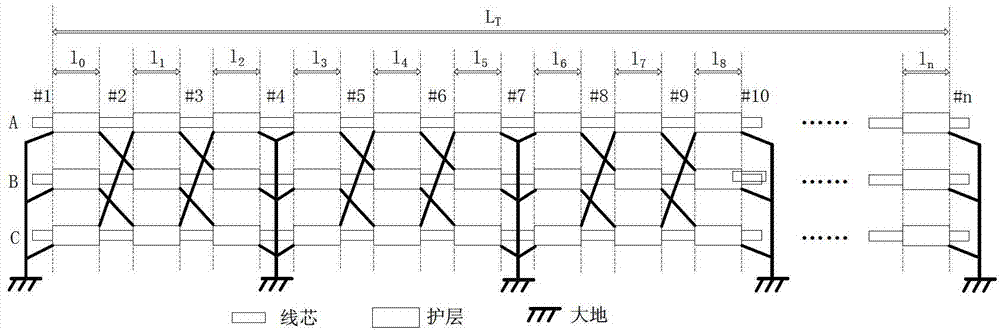 Online monitoring method for covert faults and joint process defects of power cable