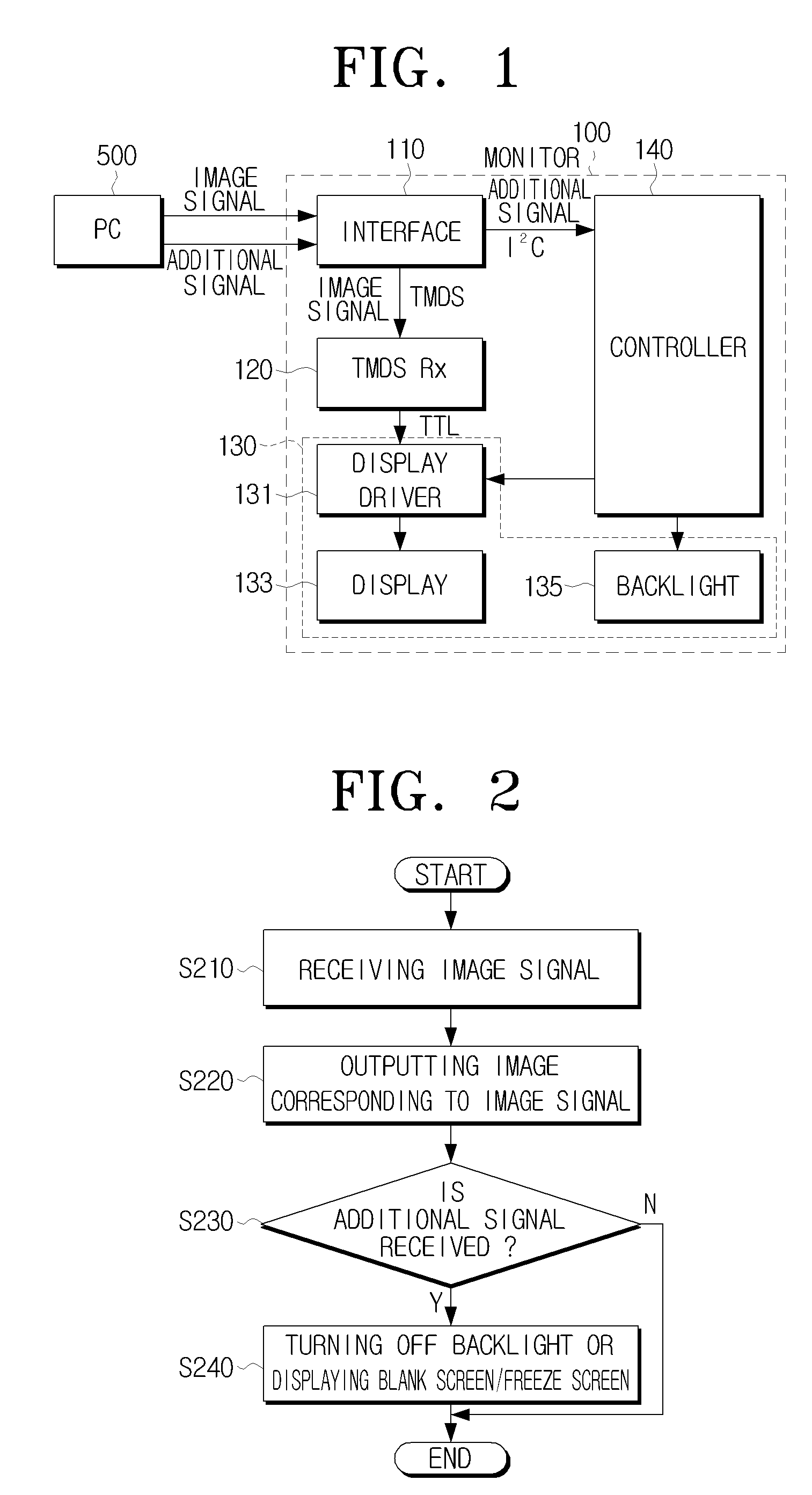 Liquid crystal display apparatus and method thereof for preventing transient noise