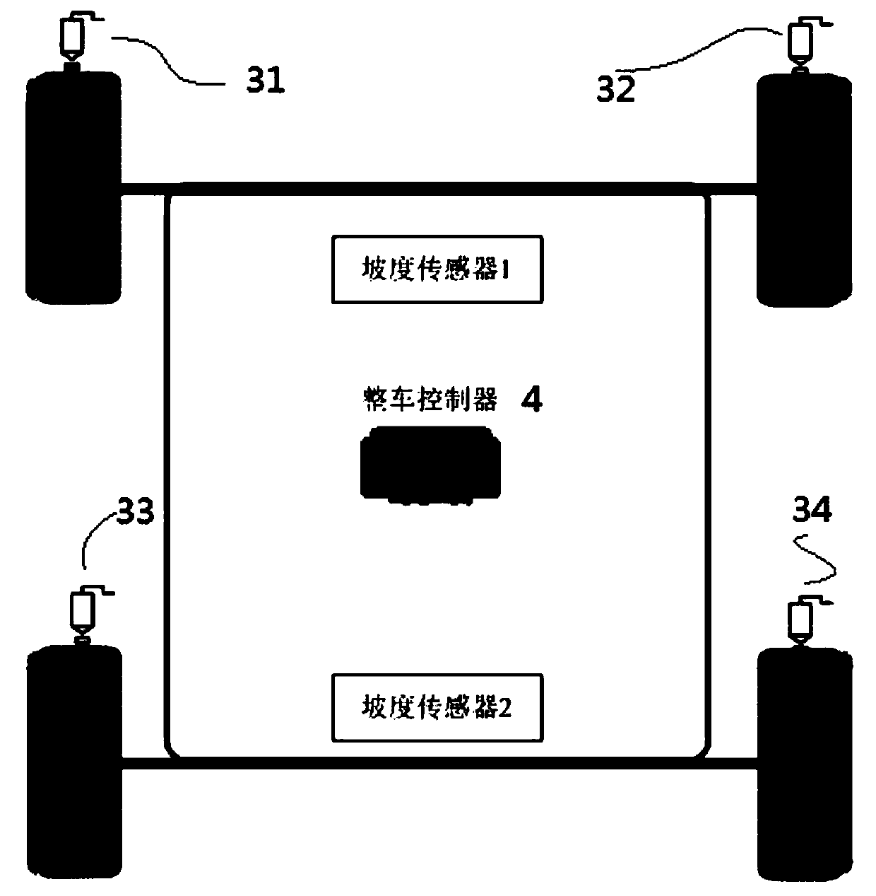 Vehicle self-adaptive speed limiting control method