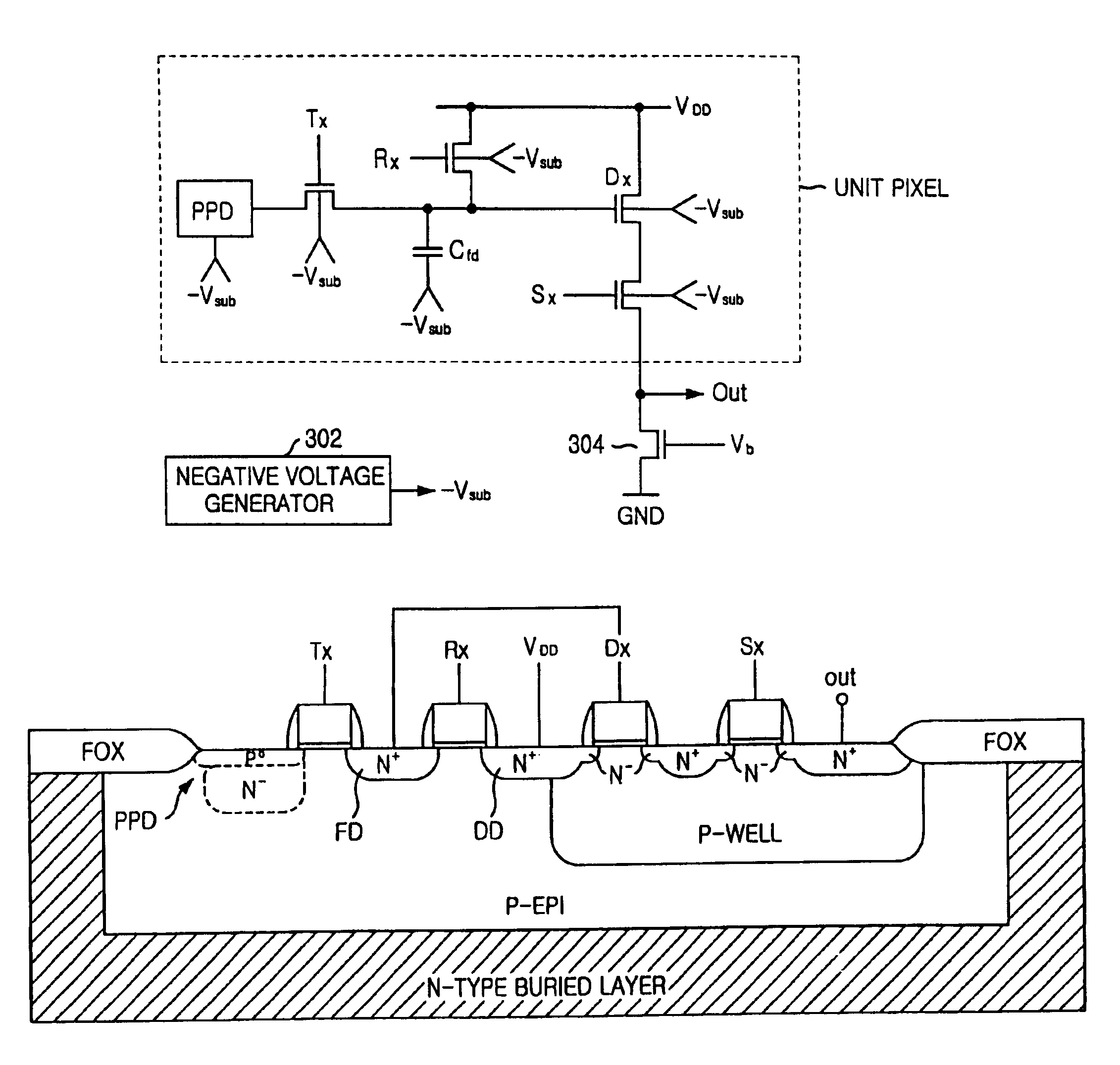 Image sensor with improved dynamic range by applying negative voltage to unit pixel