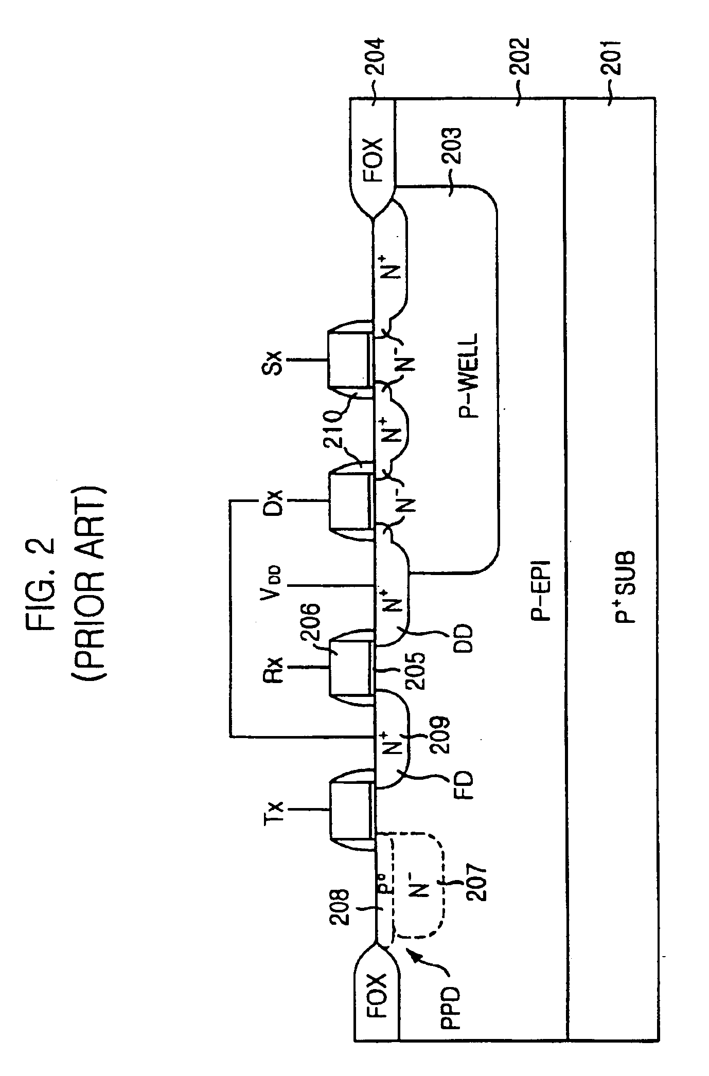 Image sensor with improved dynamic range by applying negative voltage to unit pixel