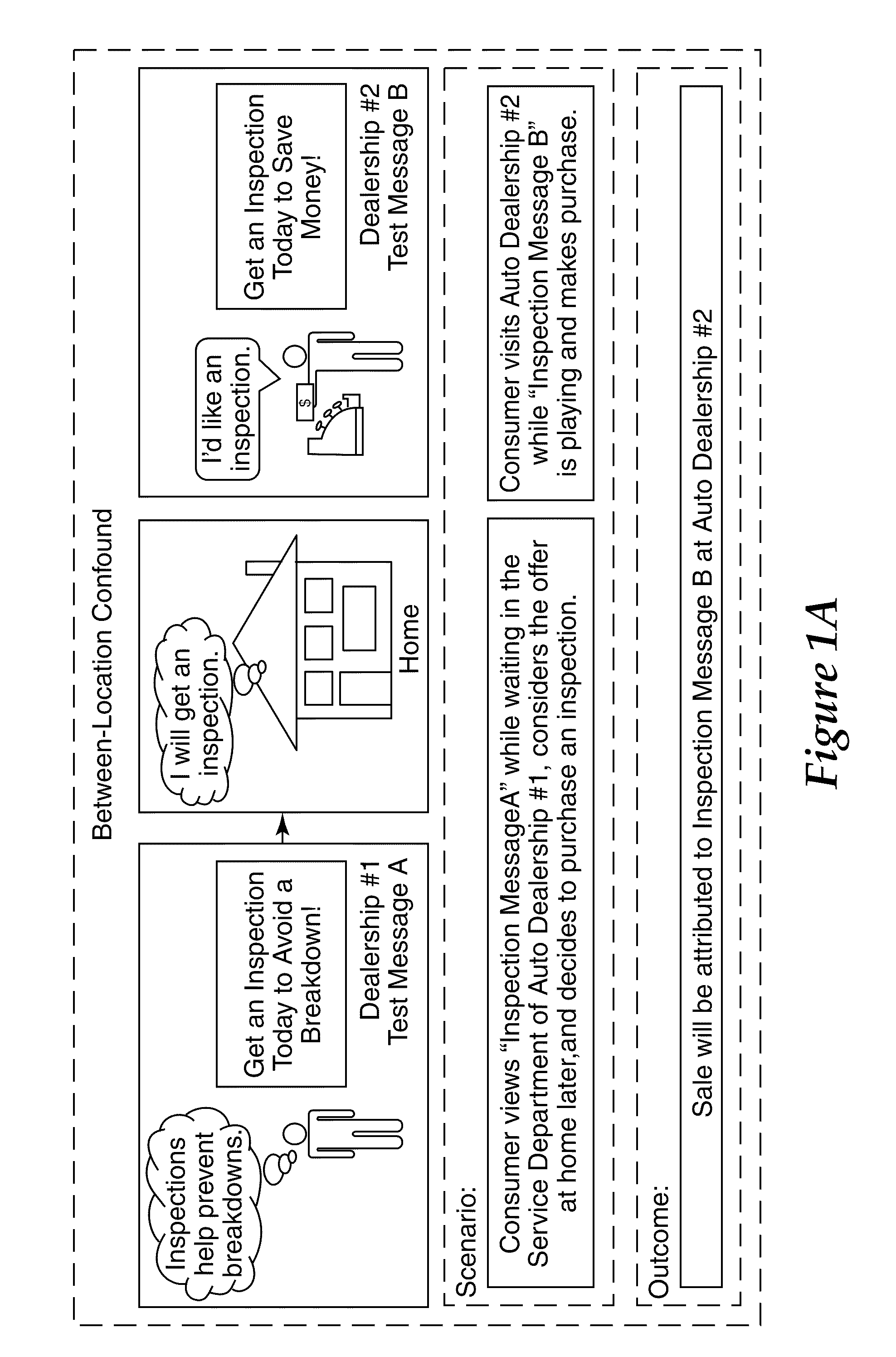 System and method for assessing effectiveness of communication content