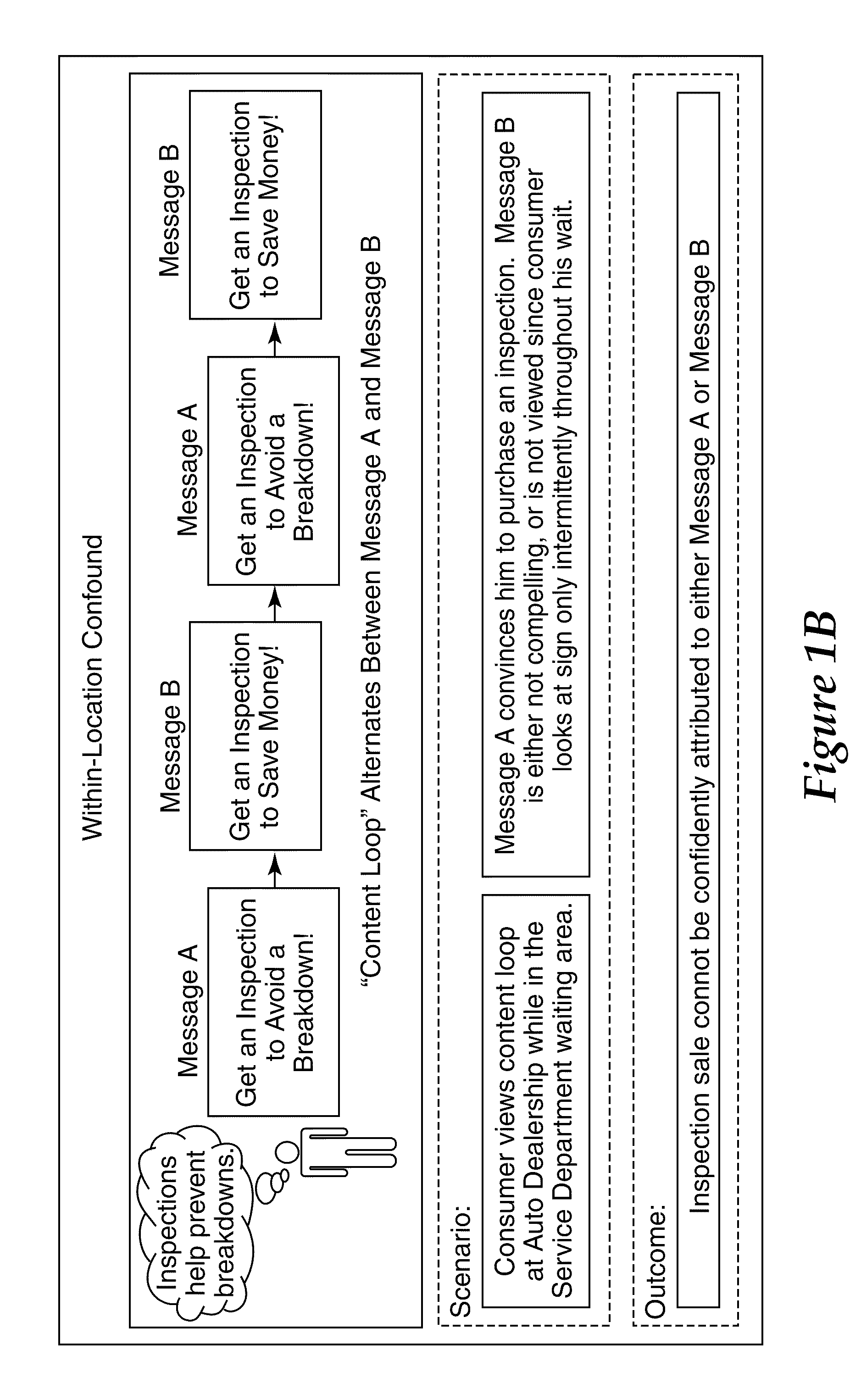 System and method for assessing effectiveness of communication content