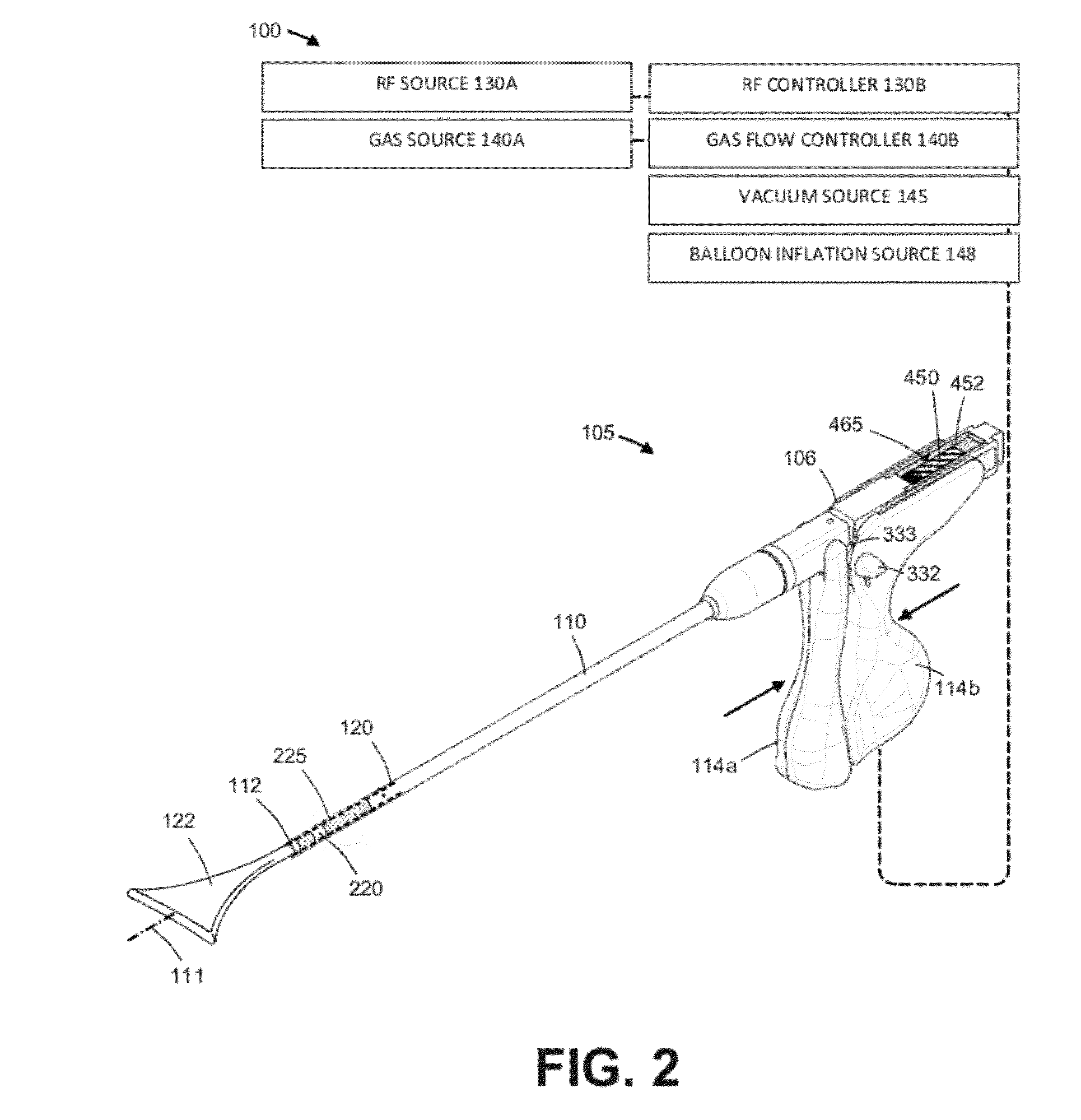 Systems and methods for endometrial ablation