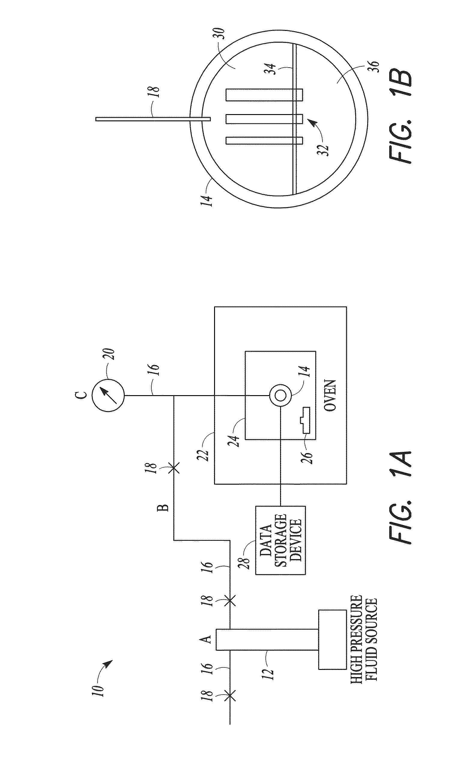 Determining minimum miscibility pressure of an oil compositon with a fluid