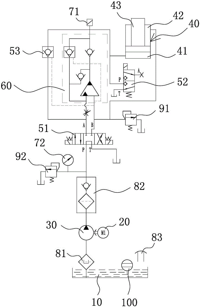 Oil way system of crimping machine and oil way control method thereof