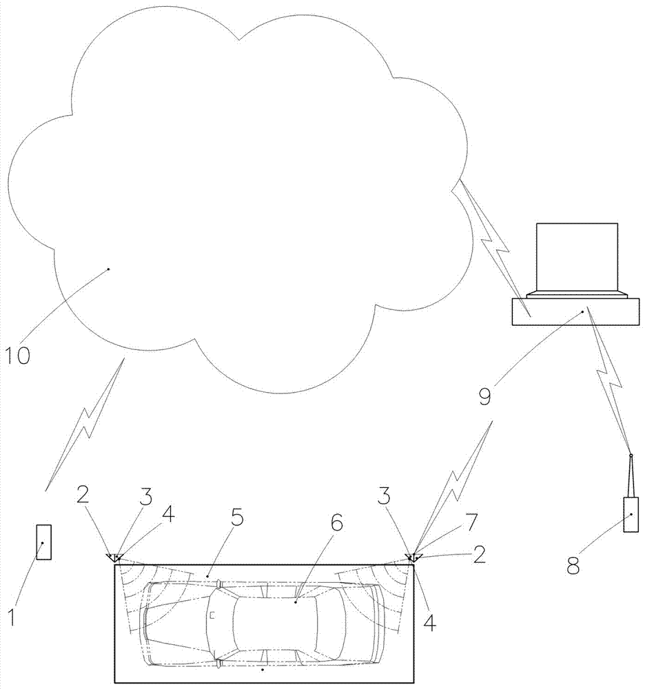 Mobile phone APP payment facility for plane parking spots and using method thereof