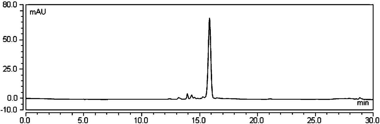 Delphinidin-3-O-galactoside separation and purification method and application thereof
