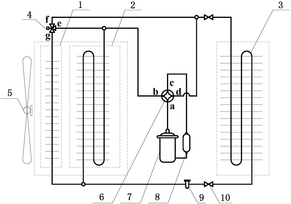 A heat pump type air-cooled air conditioner sub-area functional defrosting system