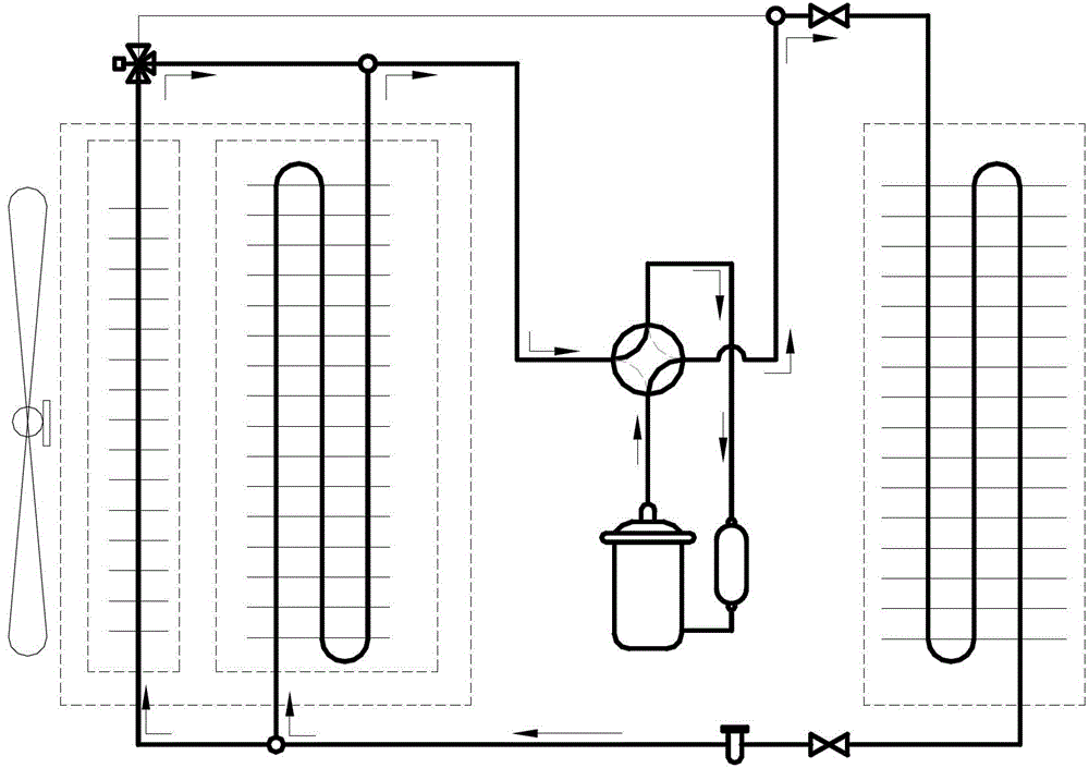 A heat pump type air-cooled air conditioner sub-area functional defrosting system