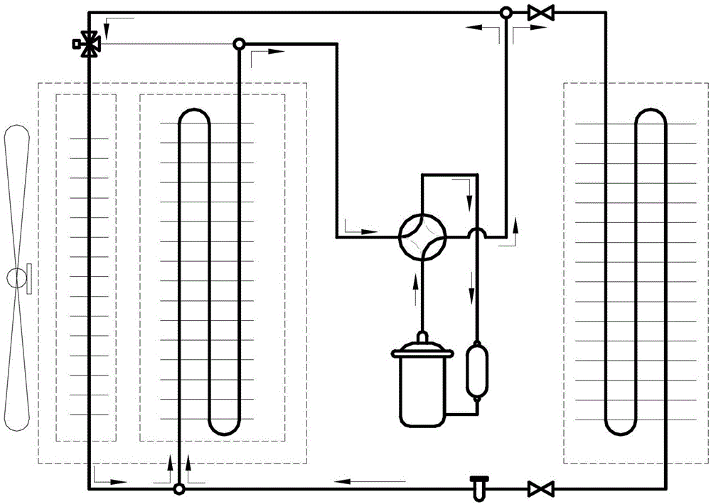 A heat pump type air-cooled air conditioner sub-area functional defrosting system