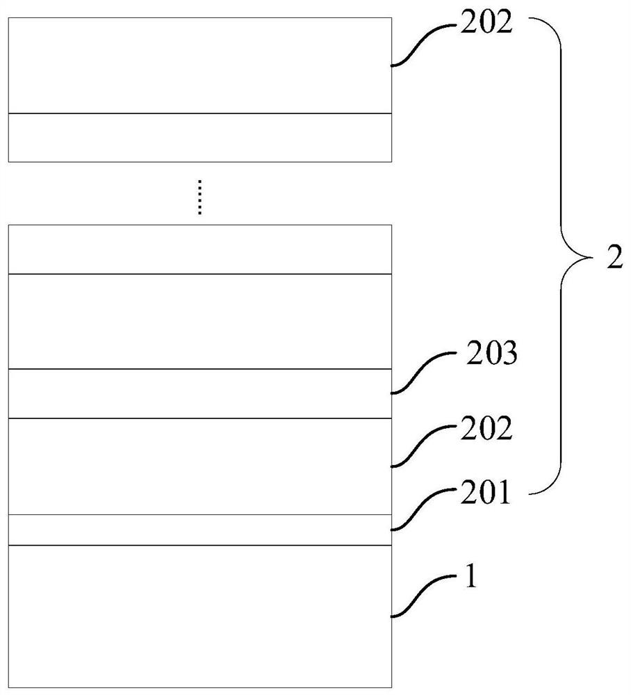 Ultra-smooth dual-band reflector and preparation method thereof