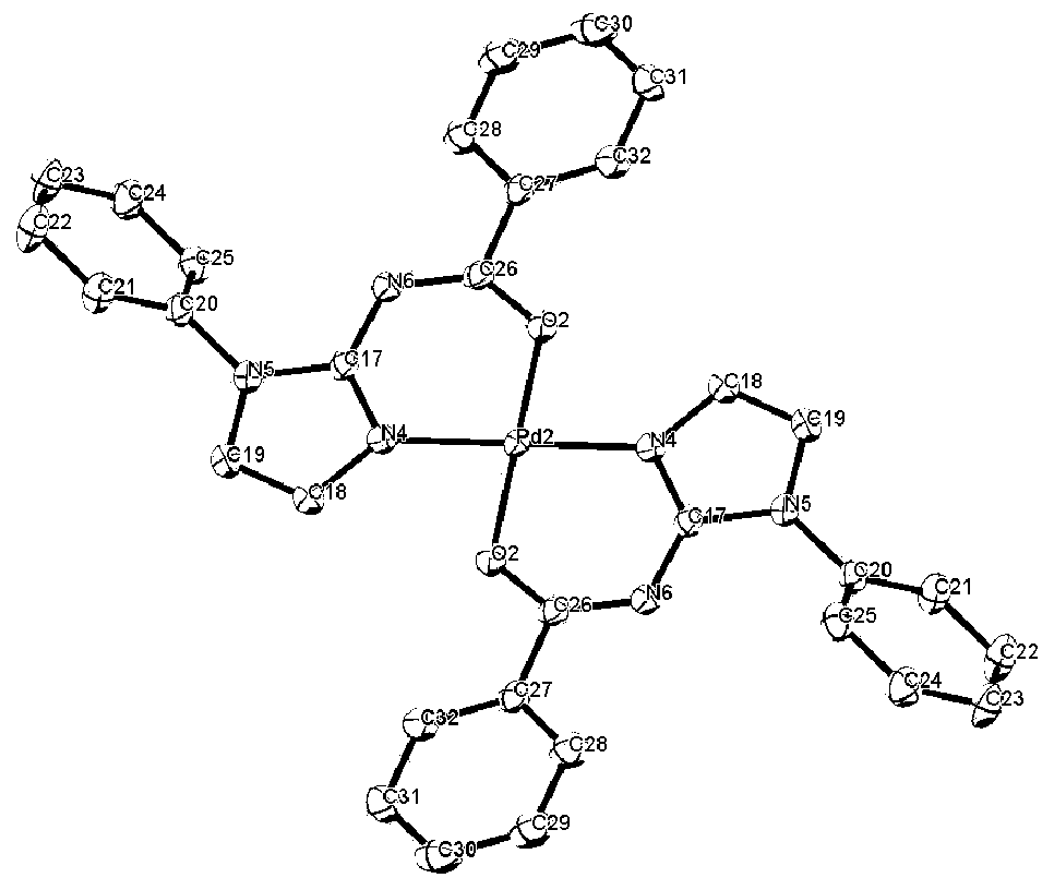 Keto-imidazoline-2-imine ligand [N,O] bidentate nickel and palladium complex as well as preparation method and application thereof