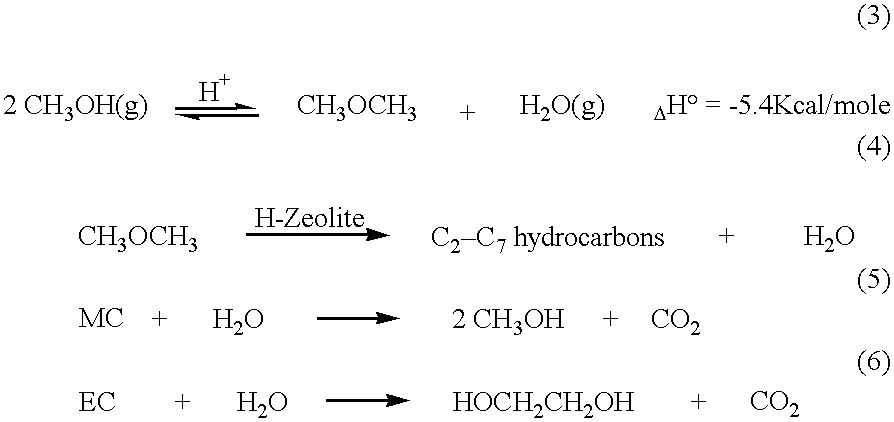 Process for co-production of dialkyl carbonate and alkanediol