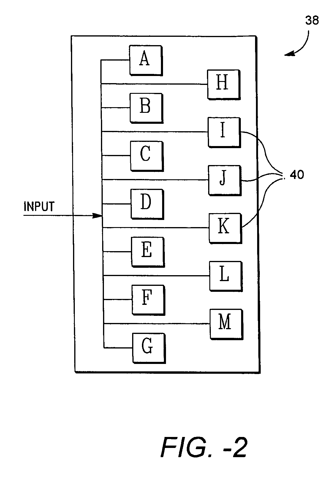 Method and system for processing neuro-electrical waveform signals