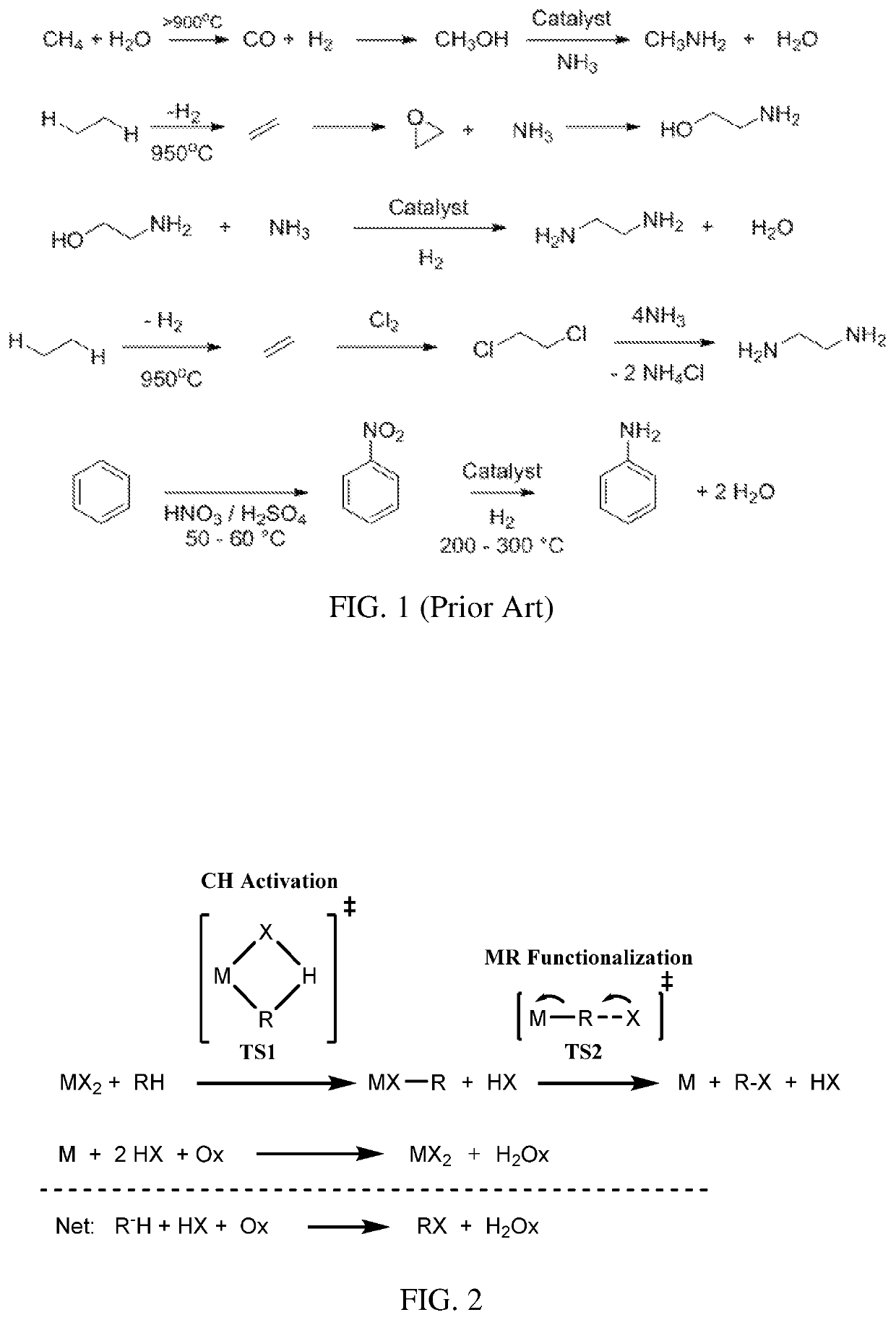 Direct oxidative amination of hydrocarbons