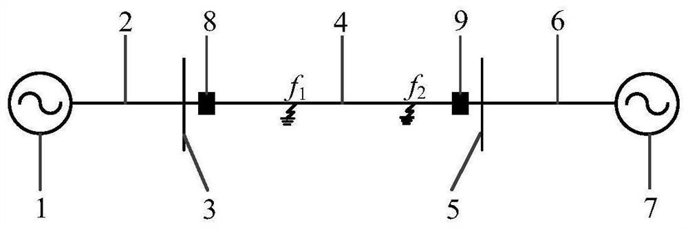 Instantaneous value variation distance protection method and system based on coordinate transformation