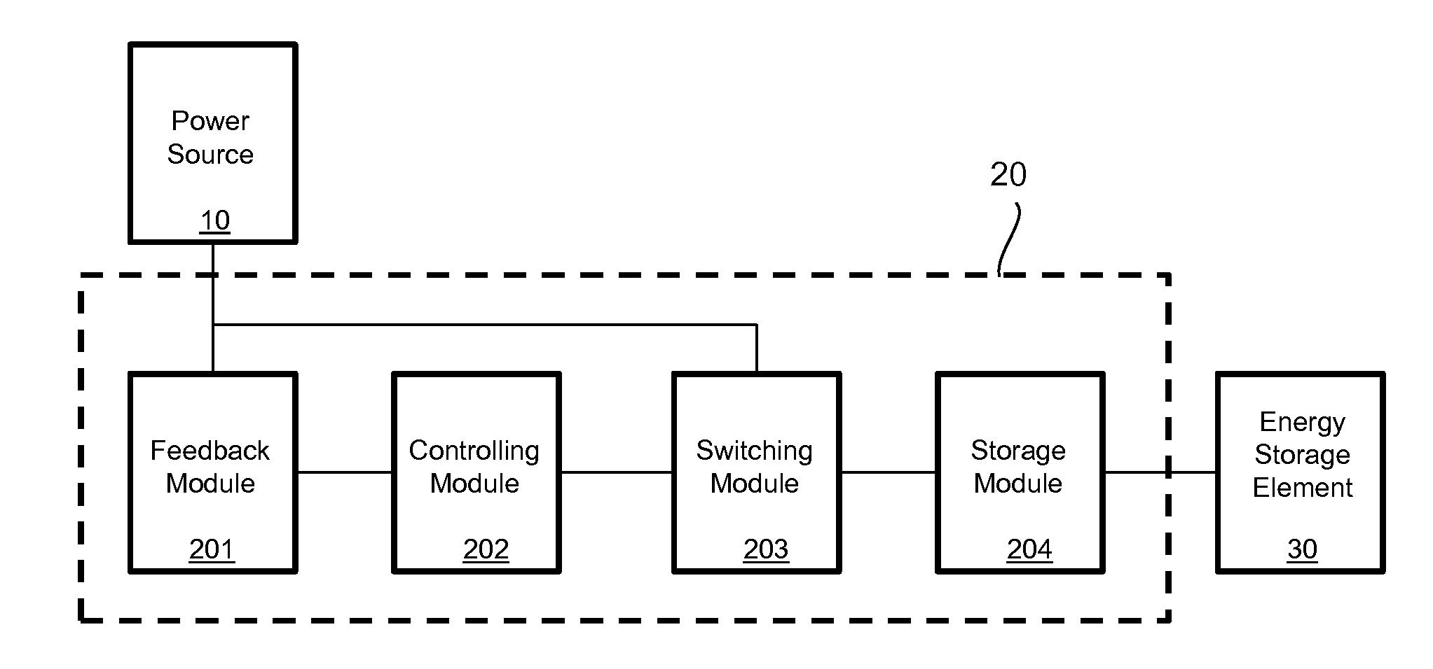Charging circuit with current regulation