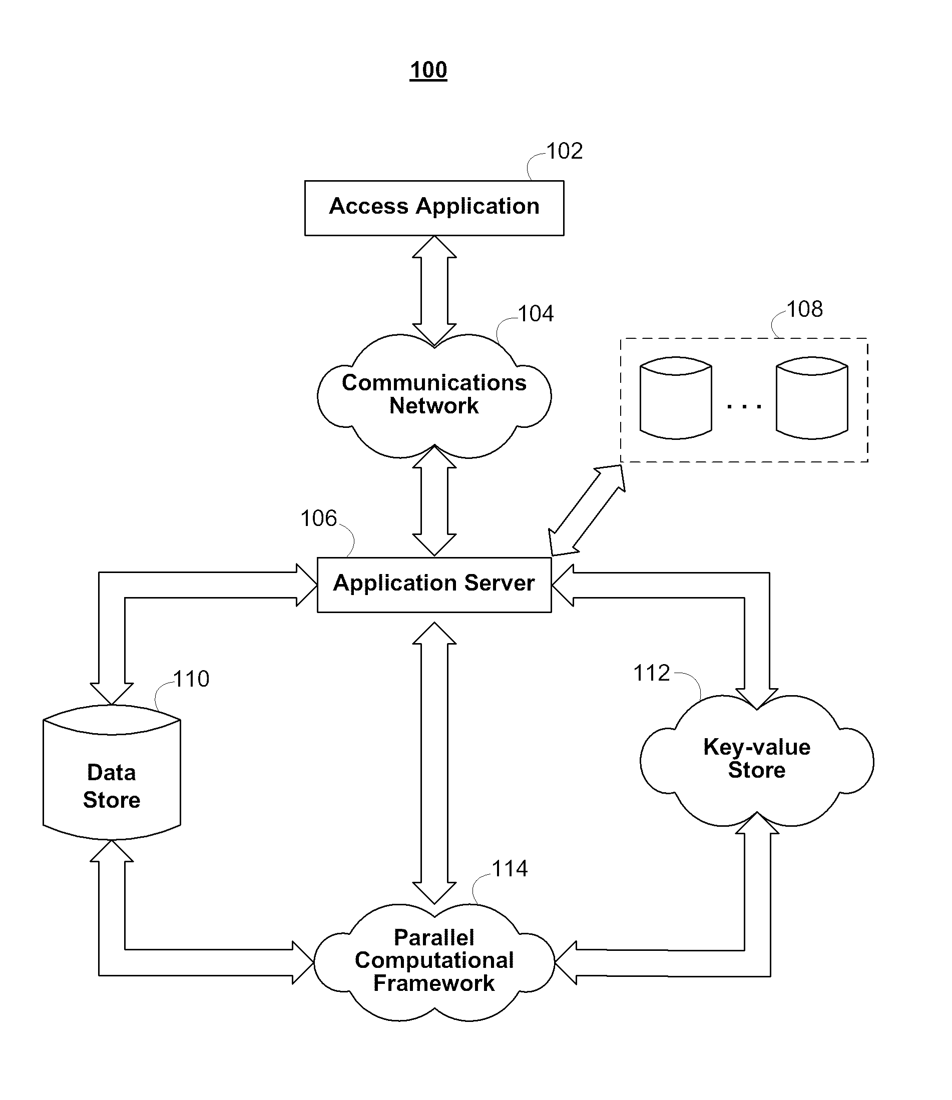 Systems and methods for social graph data analytics to determine connectivity within a community