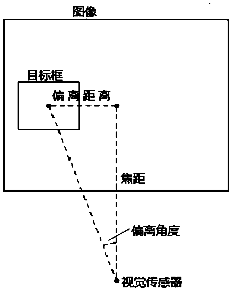 Positioning method and positioning device of mobile robot and mobile robot