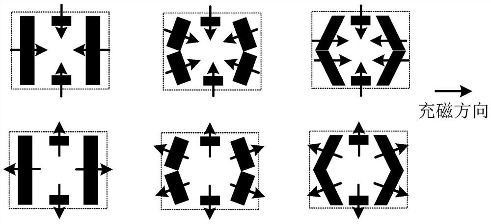 U-shaped structure magnetism gathering type permanent magnet motor