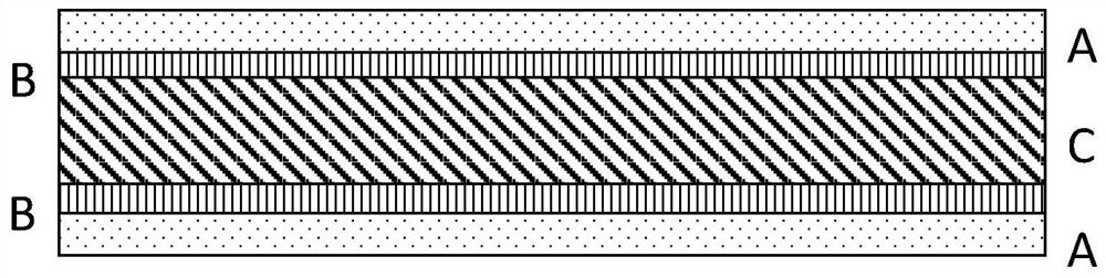 Preparation method of silicon surface passivation layer