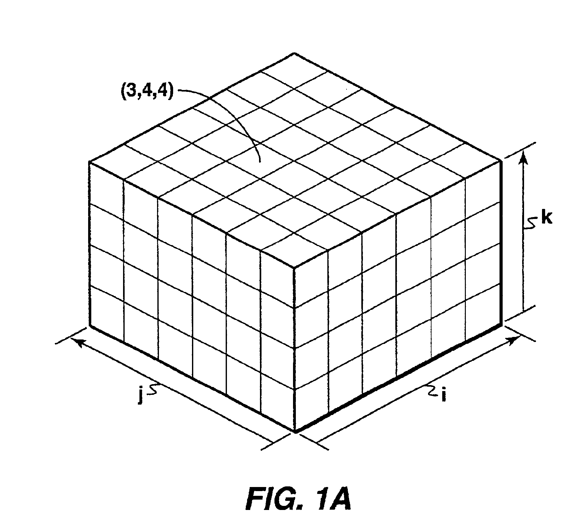 Method and program for simulating a physical system using object-oriented programming