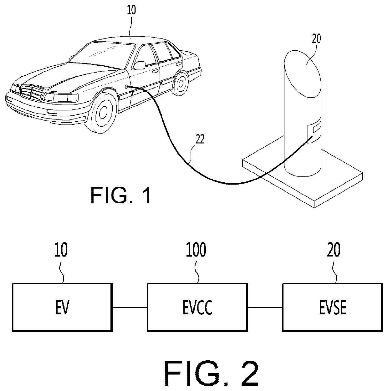Charging control device for electric vehicle