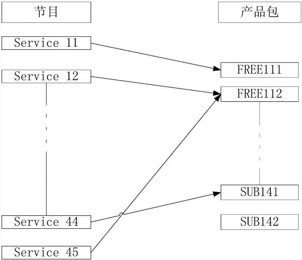 Detecting method and detecting device for reserving recording as well as terminal and storage medium