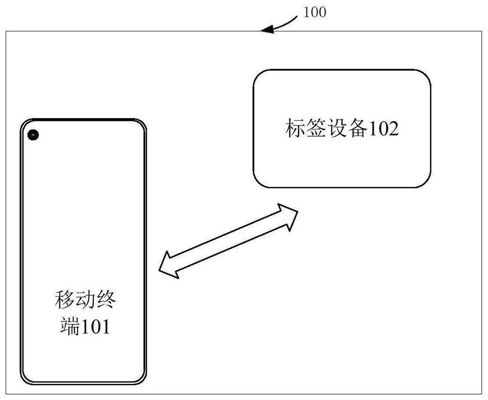 Positioning display control method and related device